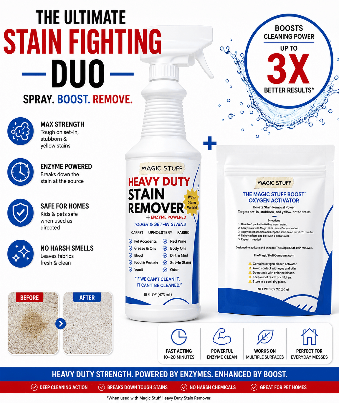 Magic Stuff® Heavy Duty Stain Removal - The Magic Stuff Company