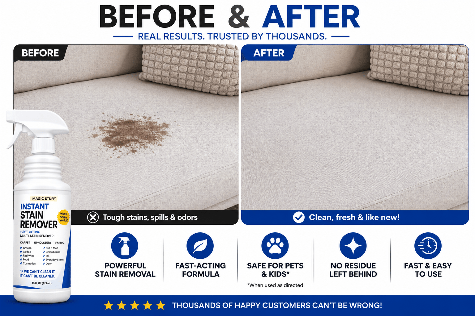 Magic Stuff® Instant Stain Remover - The Magic Stuff Company