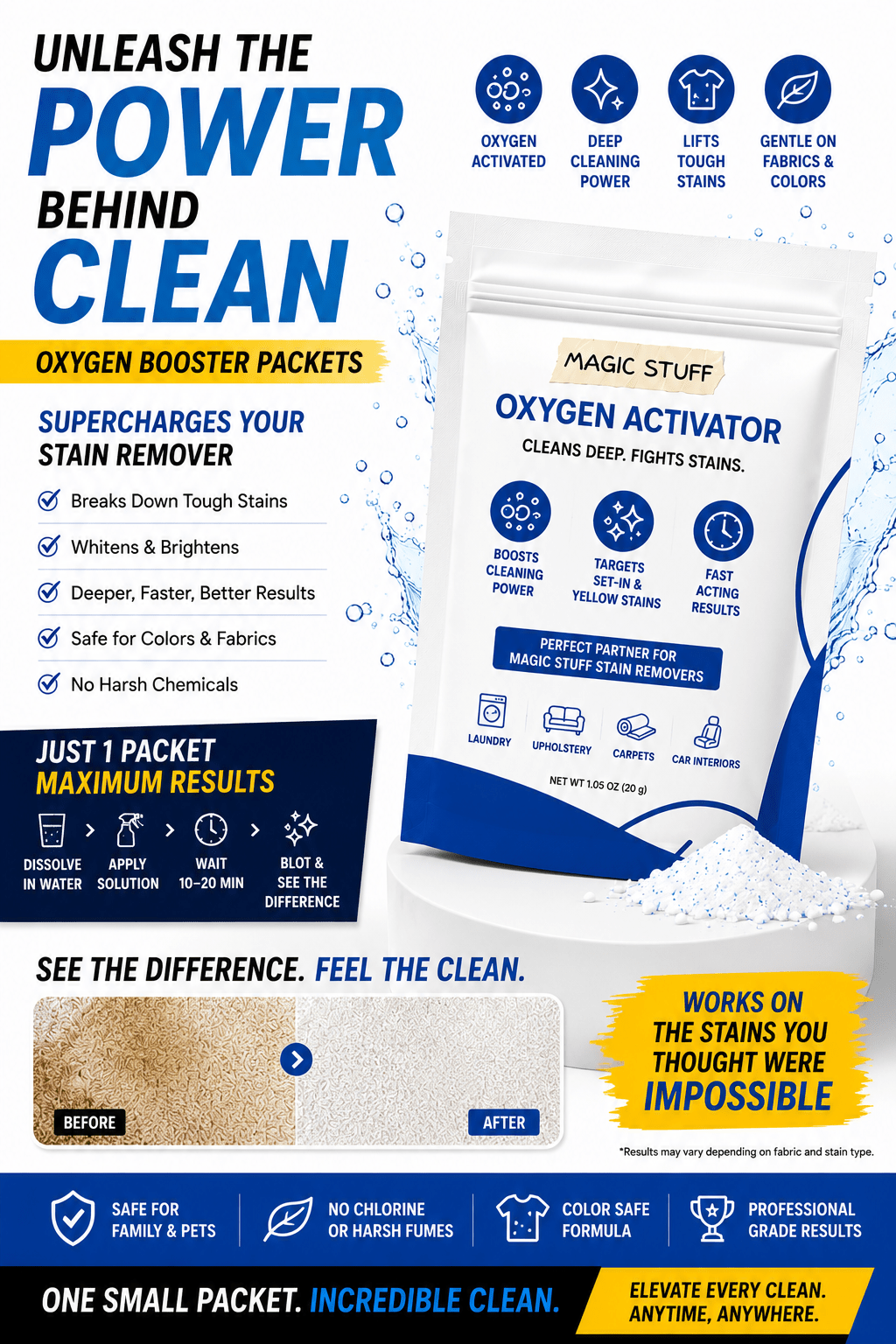Magic Stuff® Boost Stain Removal - The Magic Stuff Company