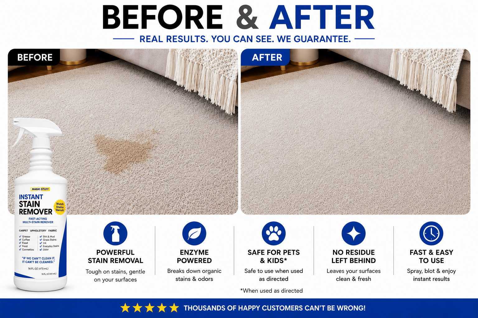 Magic Stuff® Instant Stain Remover - The Magic Stuff Company