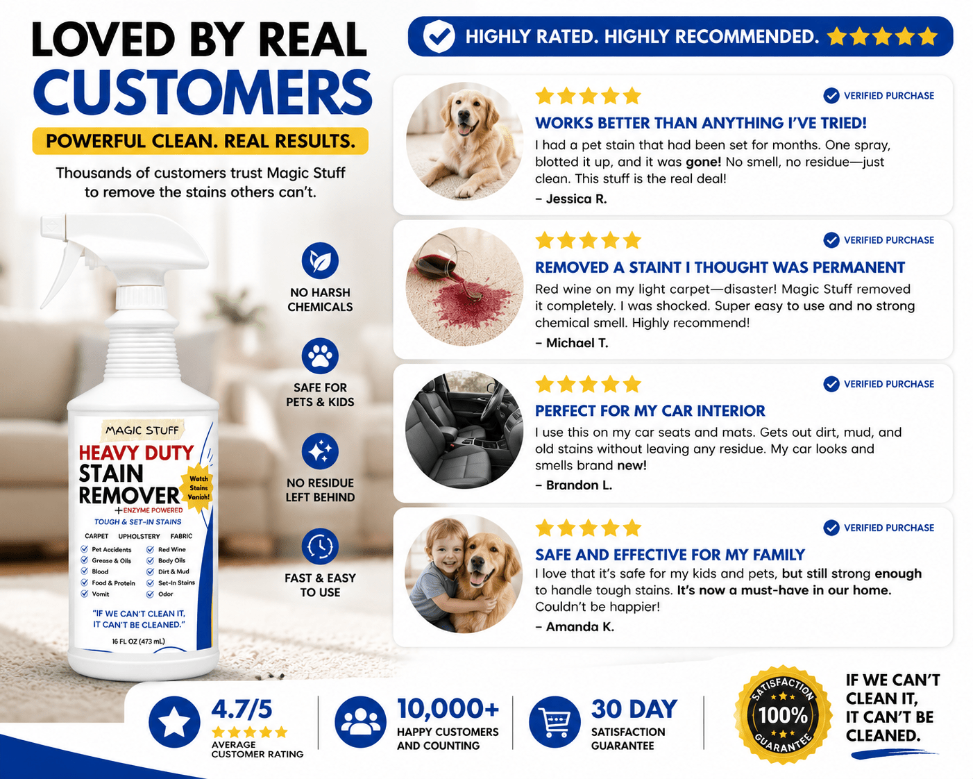 Magic Stuff® Heavy Duty Stain Removal - The Magic Stuff Company